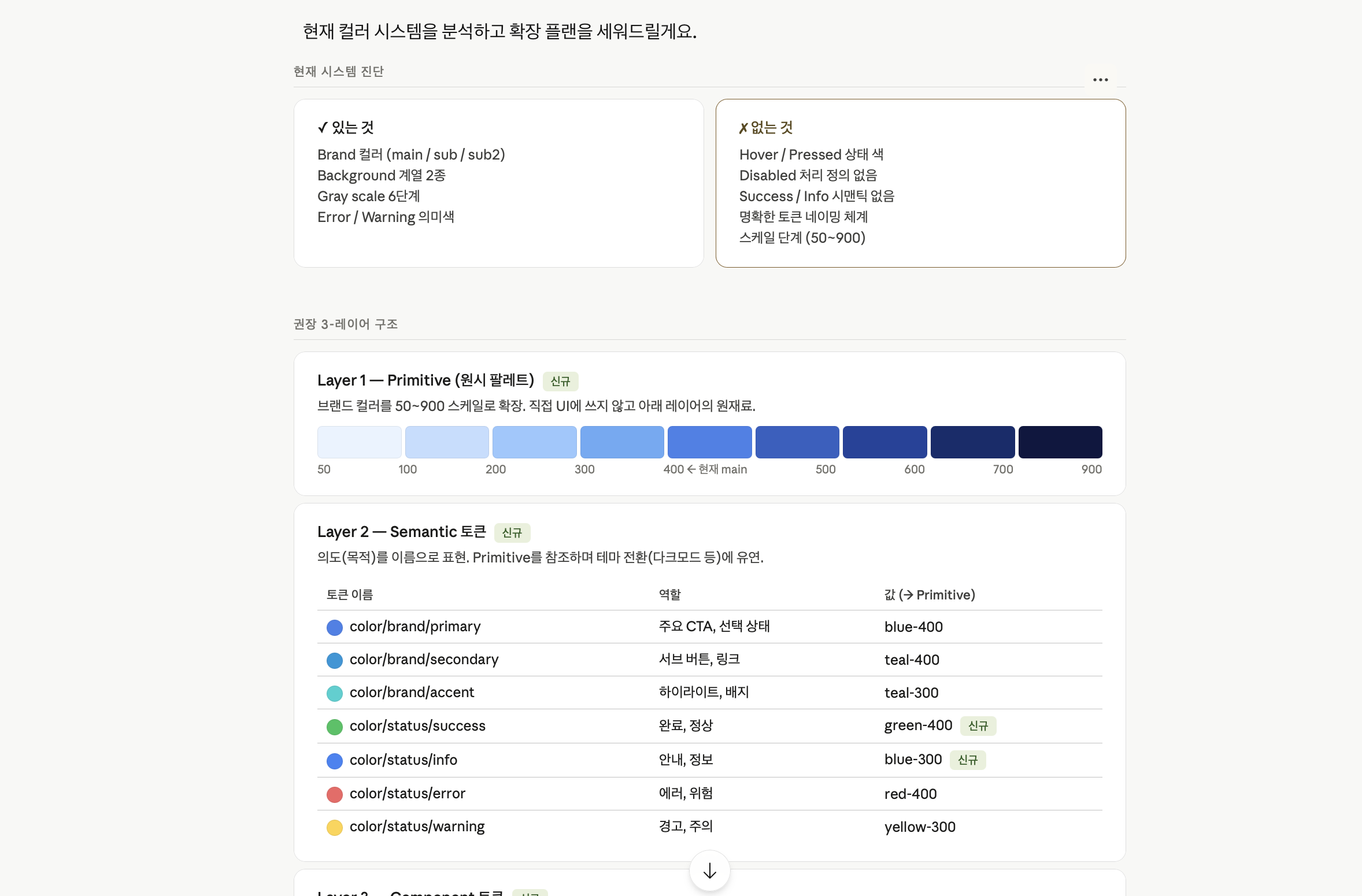 AI를 활용해서 Atomic Color와 Semantic Color 위계 설정하기
